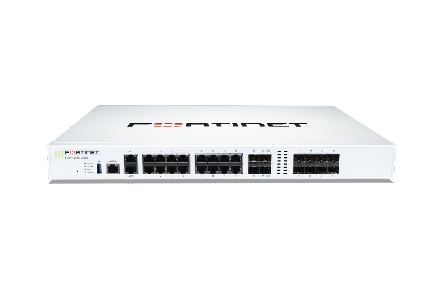 Fortinet FortiGate FG-201F-BDL-950-12 | Bundle Security Appliance UTP 1 Năm | NAMHI