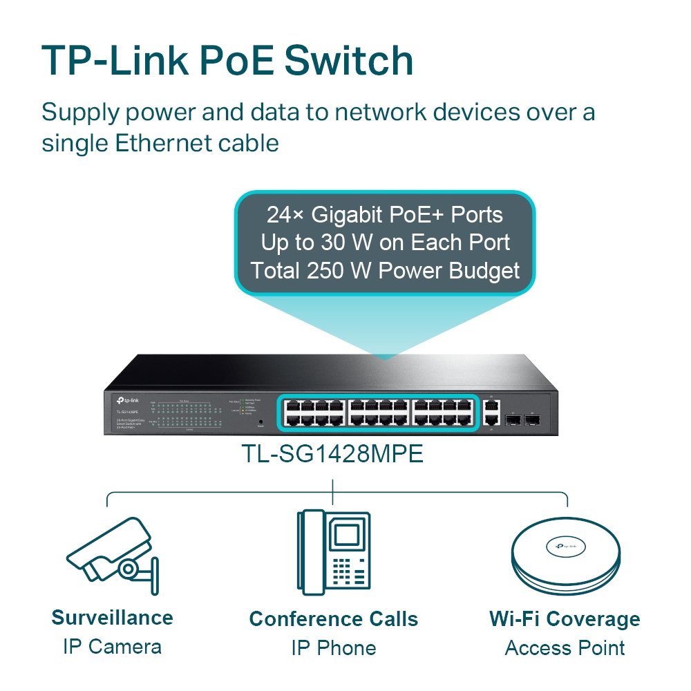 TP-Link TL-SG1428PE | PoE+ Switch 24 Port Gigabit 250W, VLAN, QoS, giám sát qua Utility