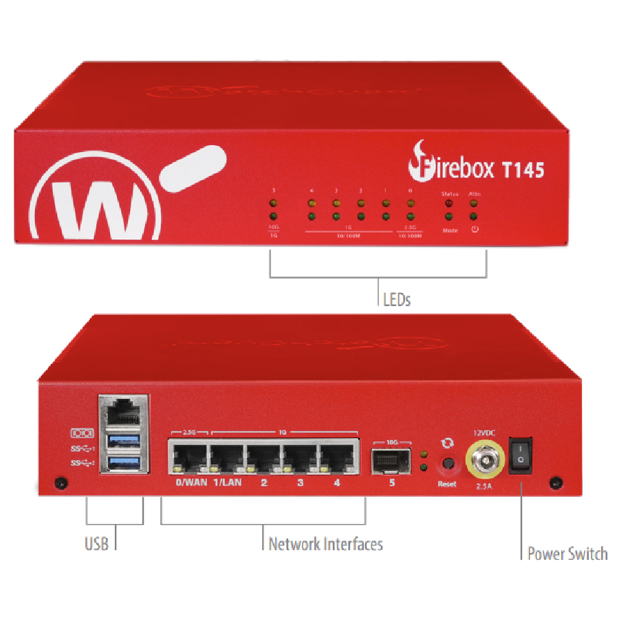 Tường Lửa WatchGuard Firebox T145 | Hiệu Năng Vượt Trội & Cổng SFP+