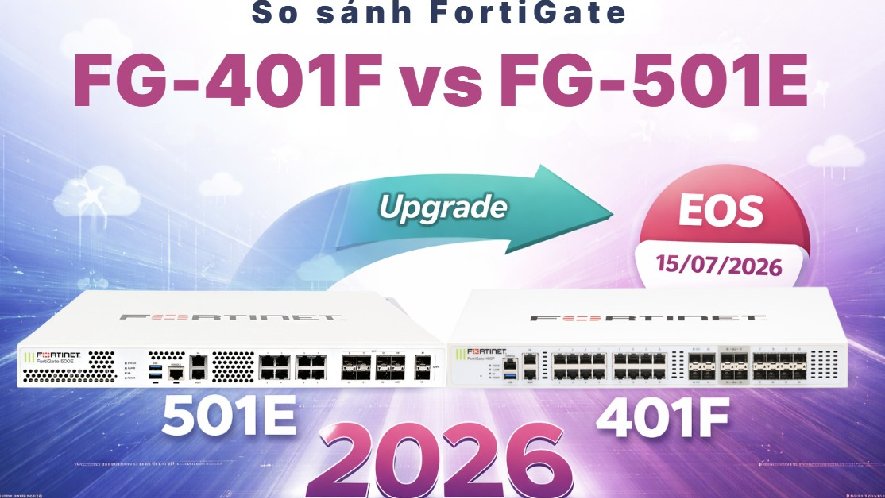 So sánh FortiGate 401F và 501E: Vì sao đây là thời điểm phù hợp để Trade-up?