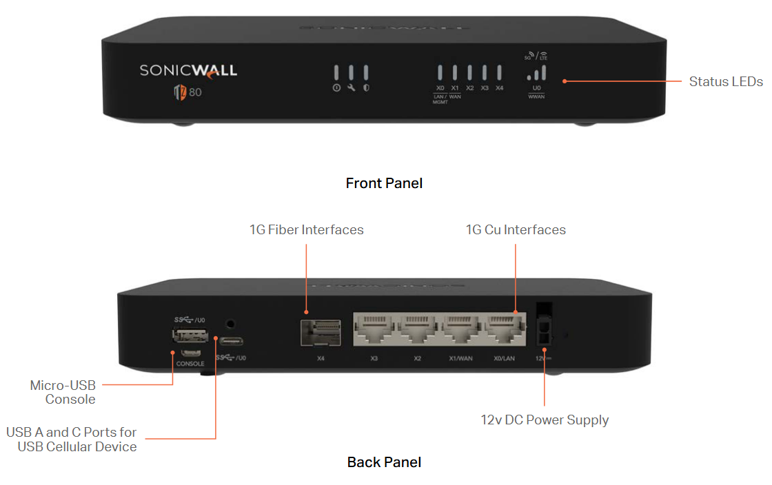Tường Lửa SonicWall TZ80 | Bảo Mật Chuyên Dụng Cho SOHO & Văn Phòng Nhỏ