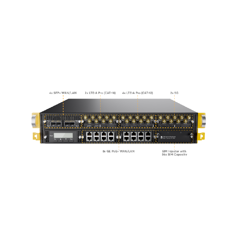 Peplink EPX Router