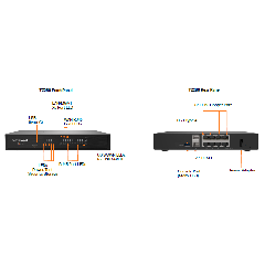 Tường Lửa SonicWall TZ280 Gen 8 | Bảo Mật NGFW Cho Văn Phòng Nhỏ