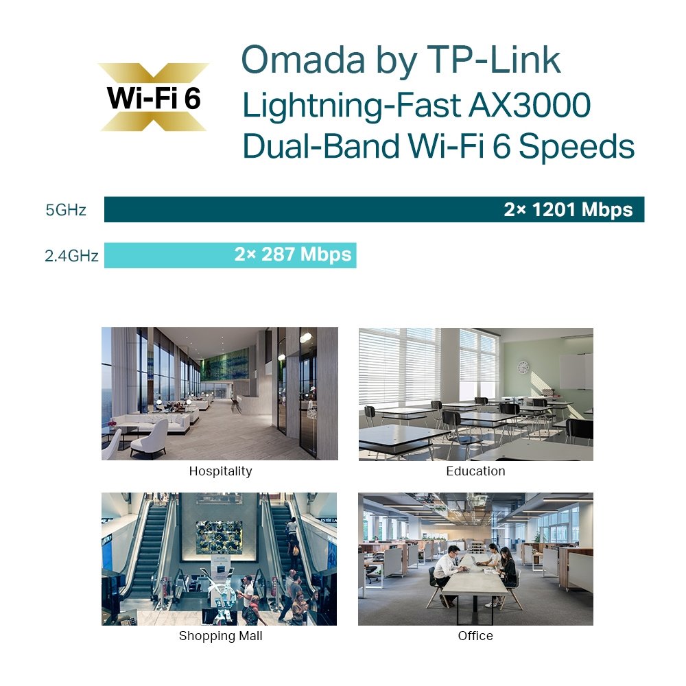 TP-Link EAP653 | WiFi 6 AX3000 Ceiling Access Point, PoE+, Omada SDN, Mesh & Seamless Roaming