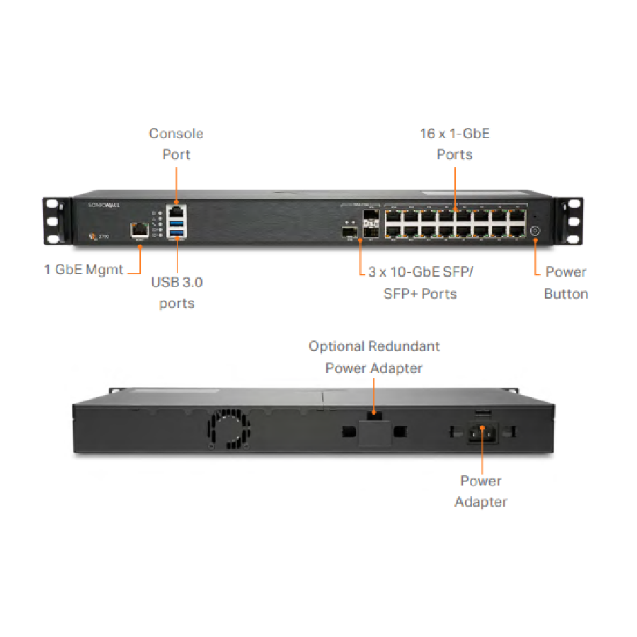 SonicWALL NSa 2700 – Tường Lửa Gen 7 Hiệu Năng Doanh Nghiệp Cho Hệ Thống Mạng Quy Mô Trung Bình