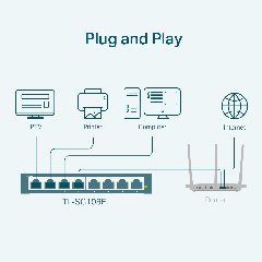 TP-Link TL-SG108E | Easy Smart Switch 8 Port Gigabit hỗ trợ VLAN, QoS, giám sát qua Utility