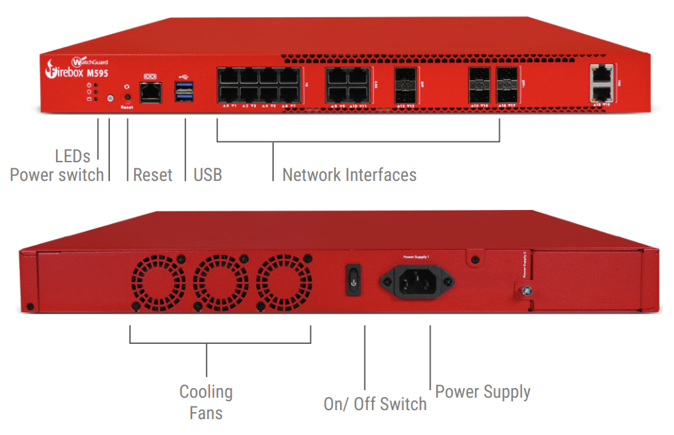 Tường Lửa WatchGuard Firebox M595 | Bảo Mật UTM Hiệu Năng Cao Cho Doanh Nghiệp