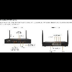 Tường Lửa SonicWall TZ380 Gen 8 | Hiệu Suất Multi-Gigabit & Cổng 5G SFP