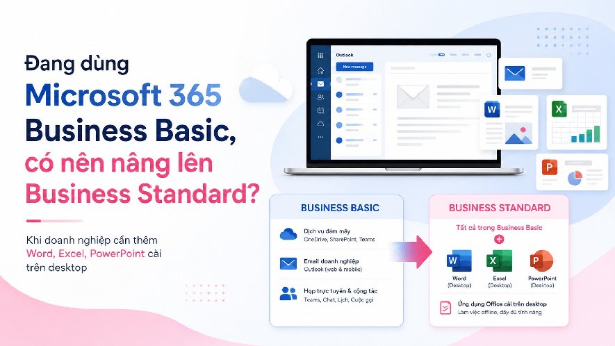 Đang dùng Microsoft 365 Business Basic, có nên nâng lên Business Standard không?