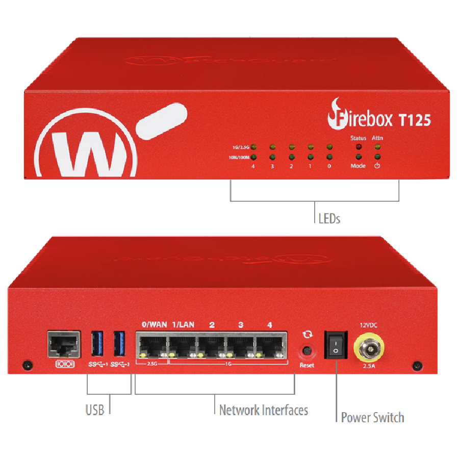 Tường Lửa WatchGuard Firebox T125 | Hiệu Suất Cao Cho Doanh Nghiệp Nhỏ