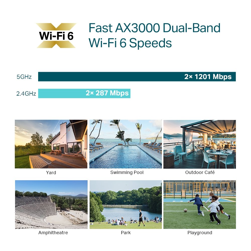 TP-Link EAP650-Outdoor | WiFi 6 AX3000 Outdoor Access Point Chuẩn IP68, PoE+, Mesh & Omada Cloud