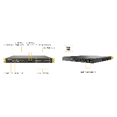 Peplink Balance 2500-EC – Router SD-WAN Edge Computing 10G, throughput 30Gbps, hỗ trợ 1TB SSD lưu trữ nội bộ