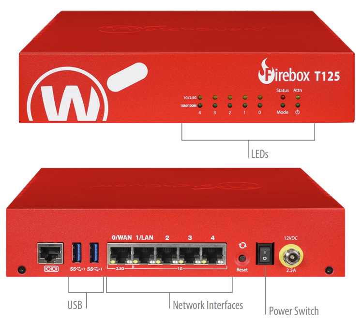 Tường Lửa WatchGuard Firebox T125 | Hiệu Suất Cao Cho Doanh Nghiệp Nhỏ