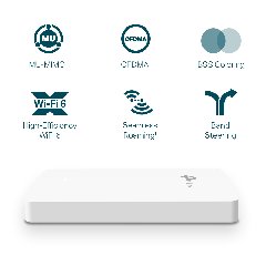 TP-Link EAP615-Wall | WiFi 6 AX1800 Wall Access Point, 4 Port Gigabit, PoE+, Quản Lý Cloud Qua Omada SDN