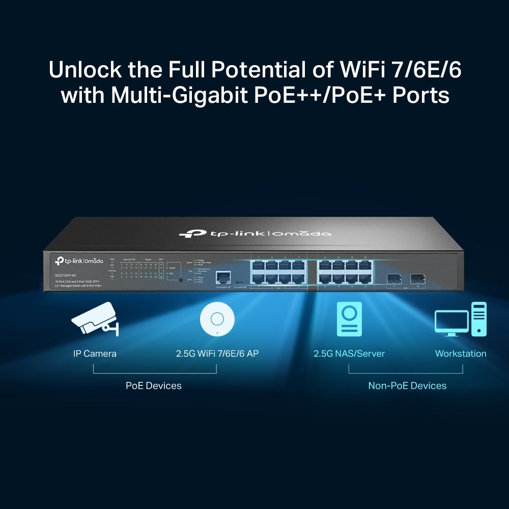 TP-Link SG3218XP-M2 | Switch 18 Port 2.5G PoE+ Uplink 10G Quản Lý Cao Cấp Omada, Tổng Công Suất 240W, VLAN, QoS, Static Routing