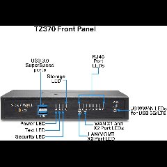 Tường Lửa SonicWall TZ370 Gen 7 | Bảo Mật UTM Cho Doanh Nghiệp Nhỏ