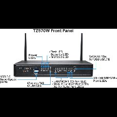 SonicWALL TZ570W – Tường Lửa Wi-Fi 6 Gen 7 Hiệu Năng Cao Cho Doanh Nghiệp Phát Triển