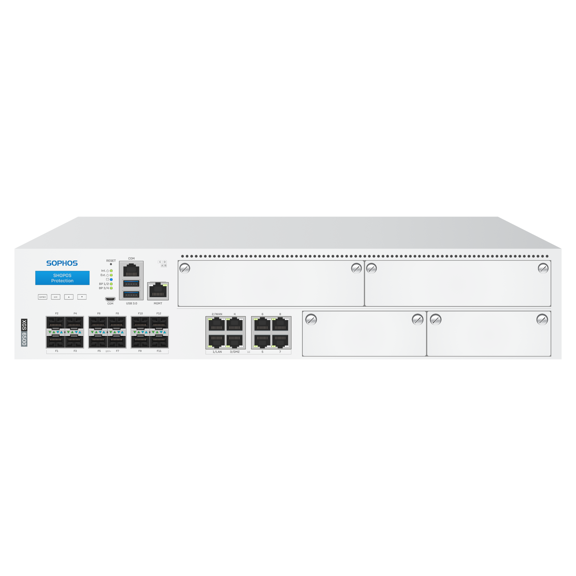 Tường Lửa Sophos XGS 6500: Hiệu suất hàng đầu với Throughput 120 Gbps và 4 khe cắm mở rộng