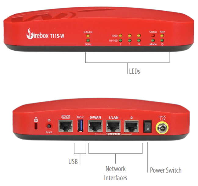 Tường Lửa WatchGuard Firebox T115-W | Wi-Fi 7 & Bảo Mật Cho Văn Phòng Nhỏ