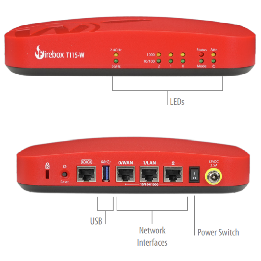 Tường Lửa WatchGuard Firebox T115-W | Wi-Fi 7 & Bảo Mật Cho Văn Phòng Nhỏ