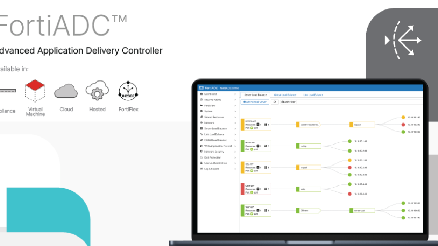 FORTIADC - NỀN TẢNG PHÂN PHỐI ỨNG DỤNG THÔNG MINH TRONG KỶ NGUYÊN HYBRID CLOUD