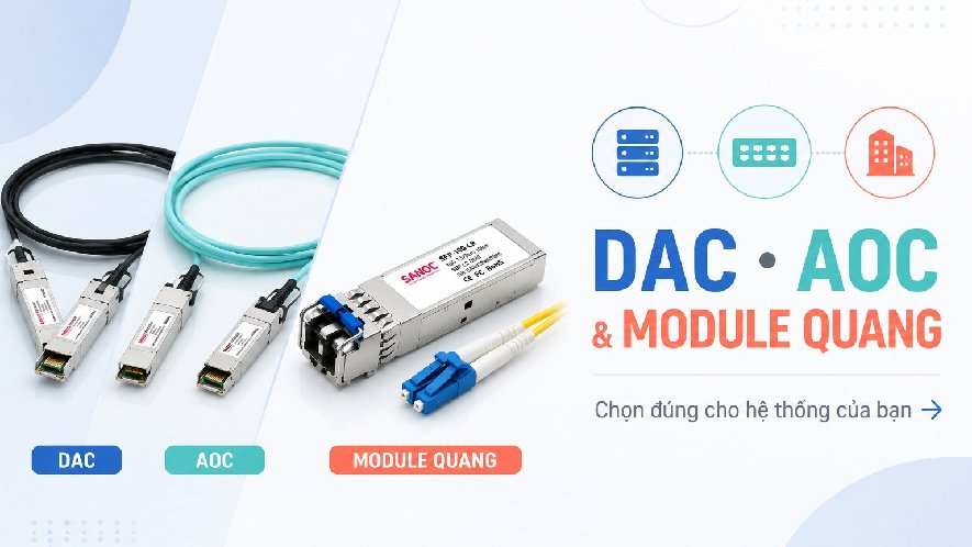 DAC, AOC và module quang khác nhau thế nào? Nên dùng loại nào cho server/switch?