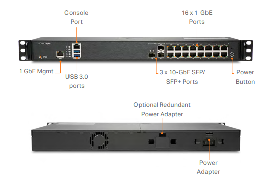 SonicWALL NSa 2700 – Tường Lửa Gen 7 Hiệu Năng Doanh Nghiệp Cho Hệ Thống Mạng Quy Mô Trung Bình