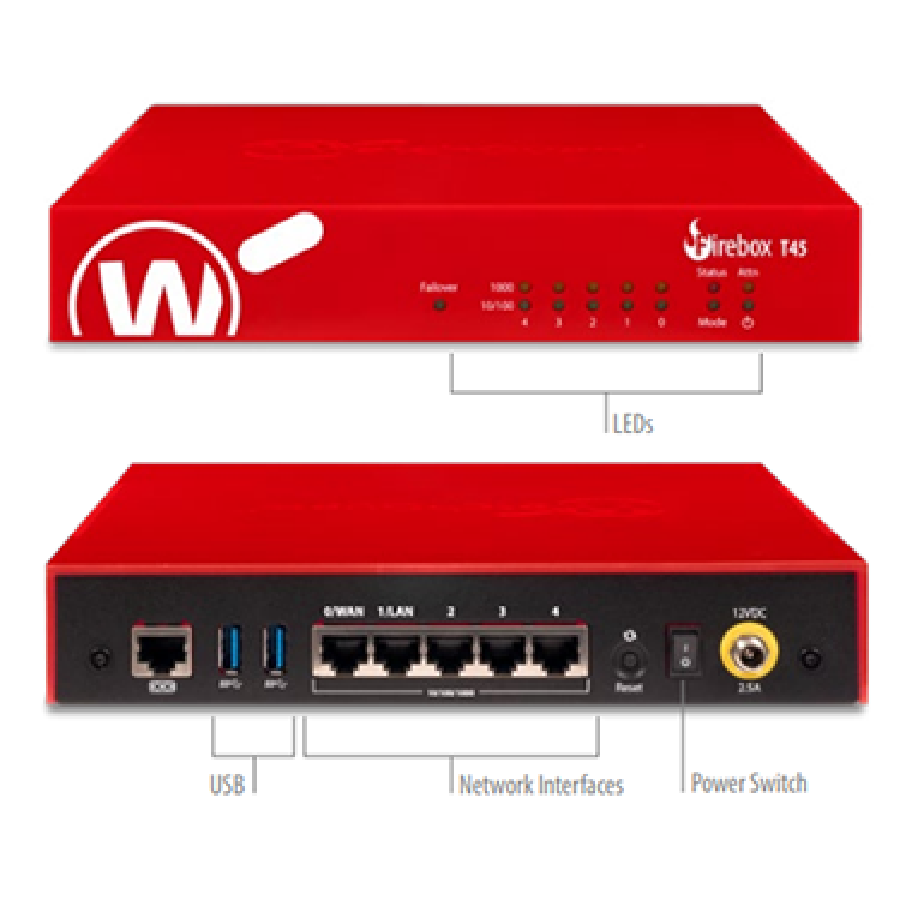Tường Lửa WatchGuard Firebox T45-CW | Wi-Fi 6 & 4G/LTE Tích Hợp
