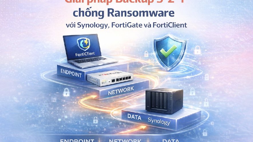 Giải pháp Backup 3-2-1 chống Ransomware với Synology, FortiGate & FortiClient | NAMHI