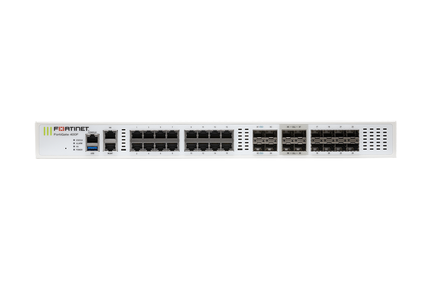 FortiGate FG-400F-BDL-950-12 – Firewall Kèm License UTP 1 Năm, Giải Pháp Toàn Diện Cho Doanh Nghiệp SMB