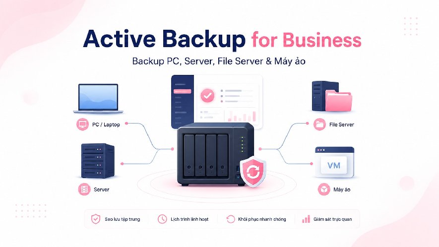 Active Backup for Business là gì?