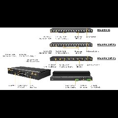 Pepwave MAX HD4  – Router Quad 4G LTE công nghiệp, SpeedFusion bonding, Wi-Fi 5, PoE, đạt chuẩn EN 50155