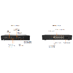 Tường Lửa SonicWall TZ480 Gen 8 | Hiệu Năng Vượt Trội & Cổng 5G SFP+