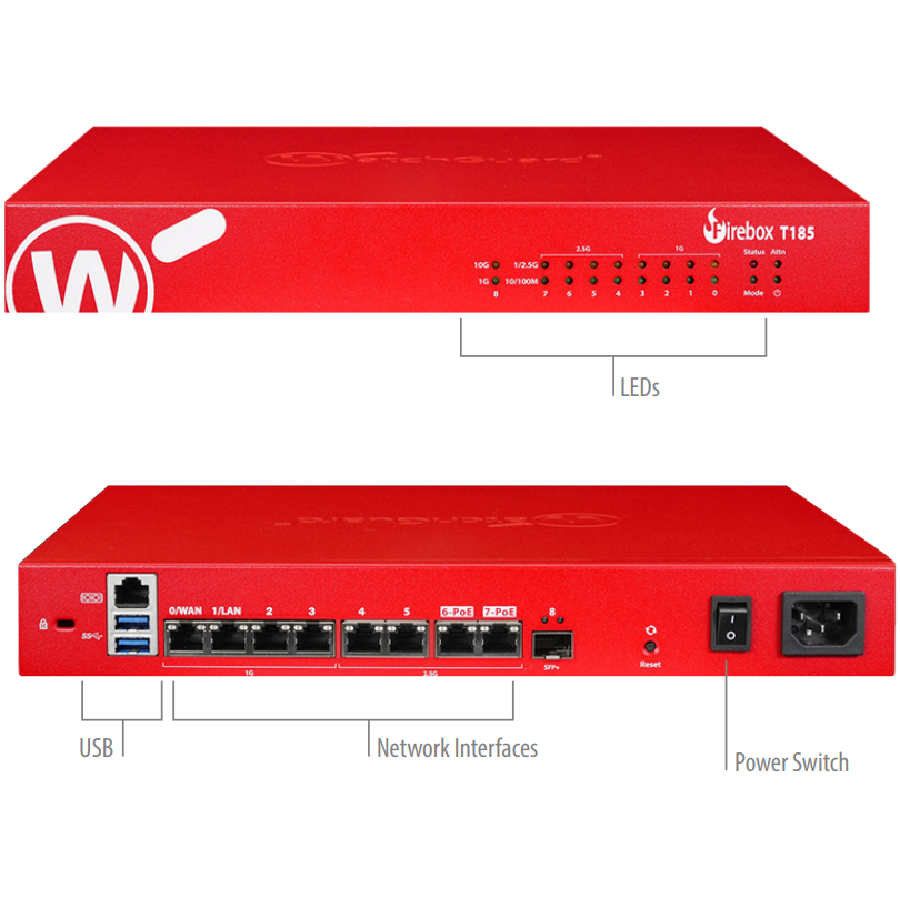 Tường Lửa WatchGuard Firebox T185 | Bảo Mật UTM Cho Doanh Nghiệp Lên Đến 50 Người Dùng