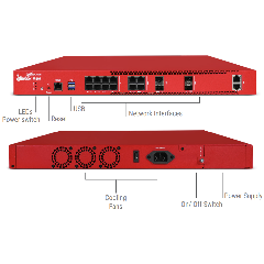 Tường Lửa WatchGuard Firebox M495 | Bảo Mật UTM Hiệu Năng Cao Cho Doanh Nghiệp