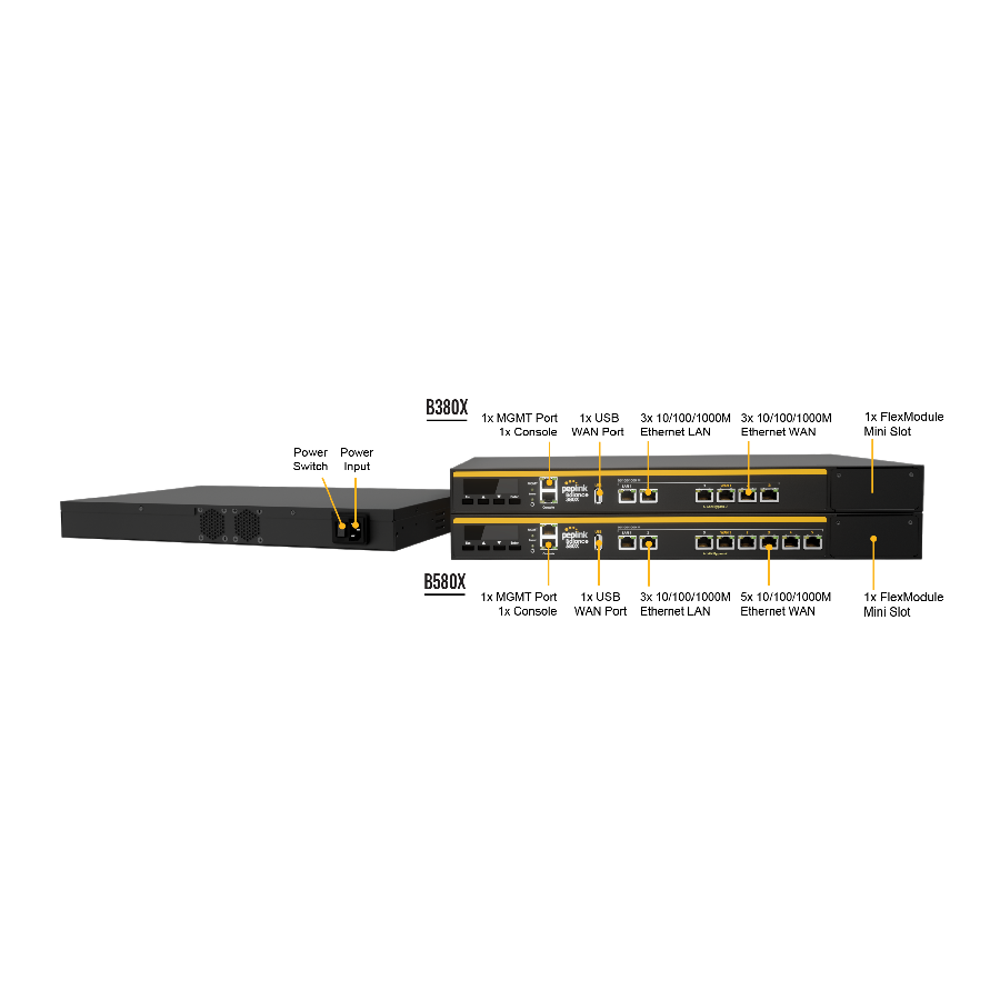 Peplink Balance 580X (BPL-580X) - Router SD-WAN 5 WAN Gigabit, mở rộng LTE/5G, throughput 4Gbps cho doanh nghiệp lớn