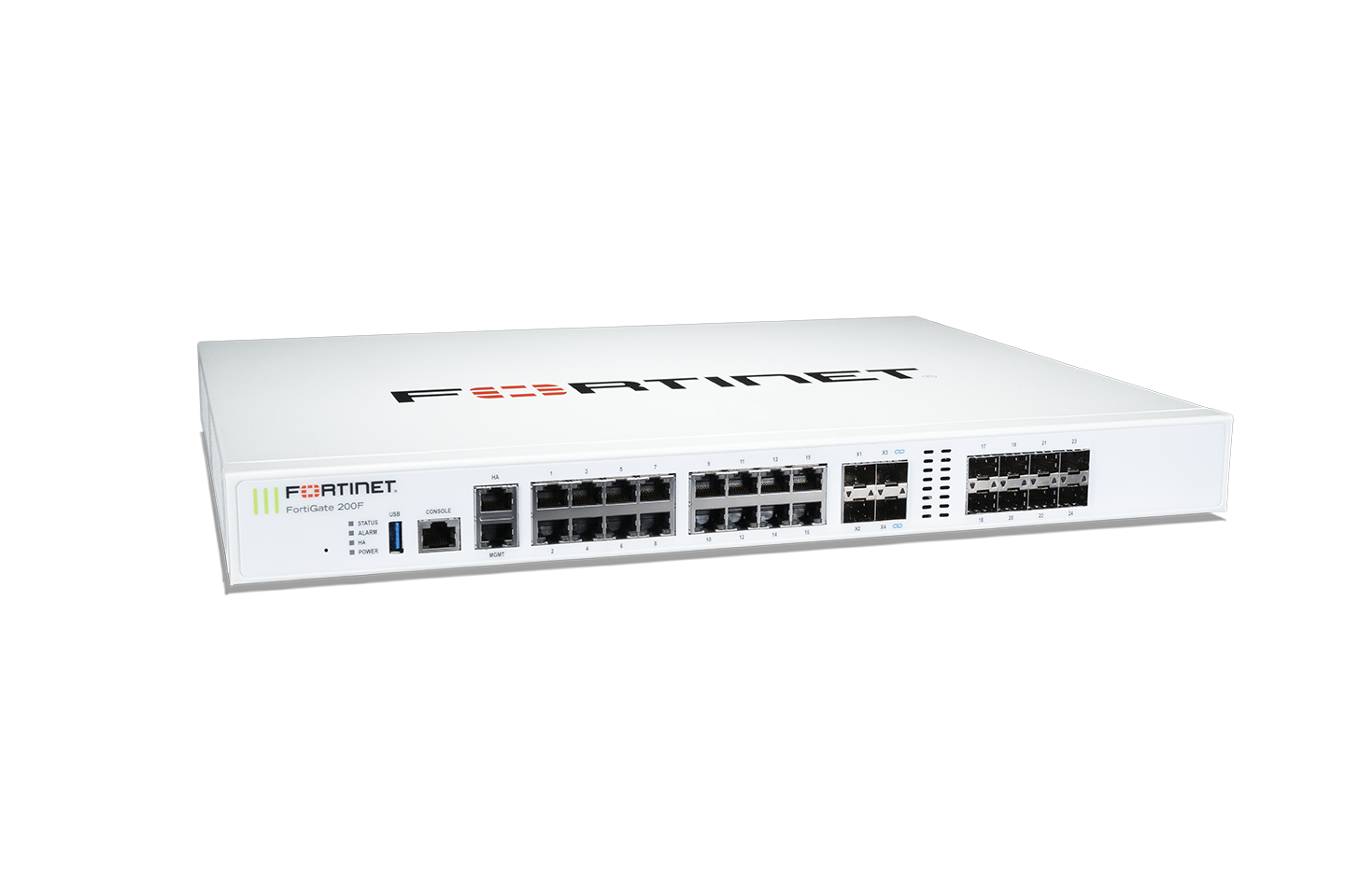 Fortinet FortiGate 201F Hardware Only | NGFW Enterprise SSD 480GB | NAMHI