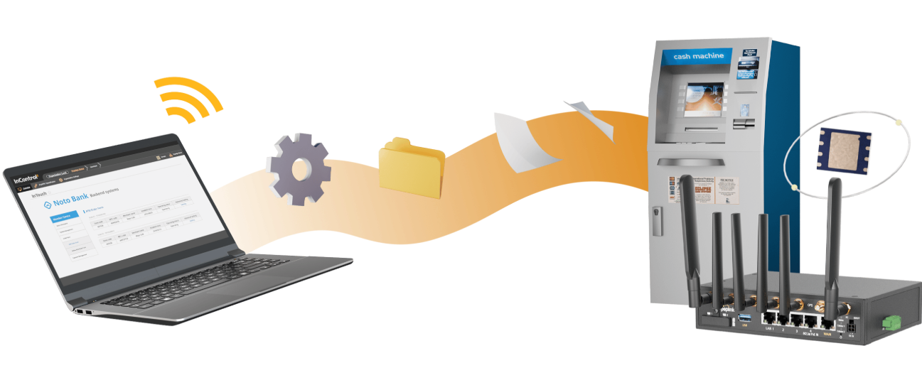 Pepwave MAX BR2 LTE (MAX-BR2-LTE-E-T-PRM) – Router Dual LTE công nghiệp, Wi-Fi 5, SpeedFusion bonding, bền bỉ cho môi trường khắc nghiệt