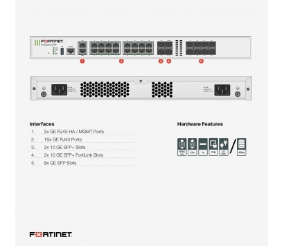 Thiết bị tường lủa Fortigate FG-200F-BDL-950-12 (kèm license 1 năm)